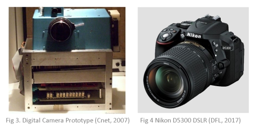 digital-cameras
